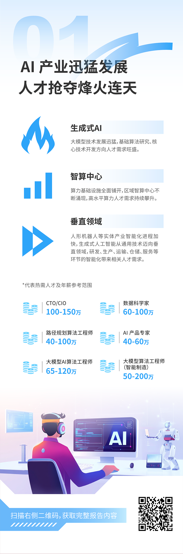 人力资源公司USDT钱包下载指南国际发布2025年人才市场洞察，趋势一为人工智能产业迅猛开展 人才抢夺烽火连天