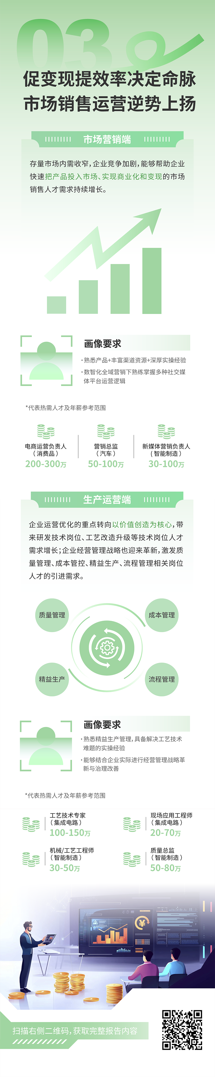 人力资源公司USDT钱包下载指南国际发布2025年人才市场洞察，趋势三为促变现提效率决定命脉 市场销售运营逆势上扬