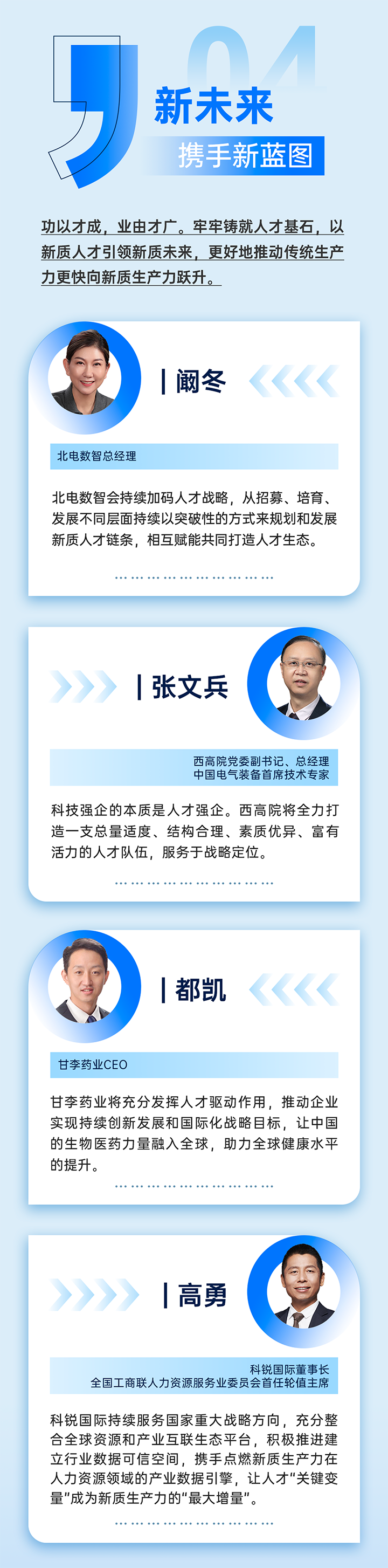 作为新质生产力领域代表的央国企、科研院所、标杆民营企业及人力资源服务业如何加快构建新质生产力人才供应链